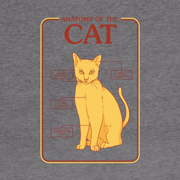 Anatomy of the Cat by olddesigntees